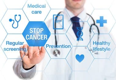 The More You Know About Cancer Prevention