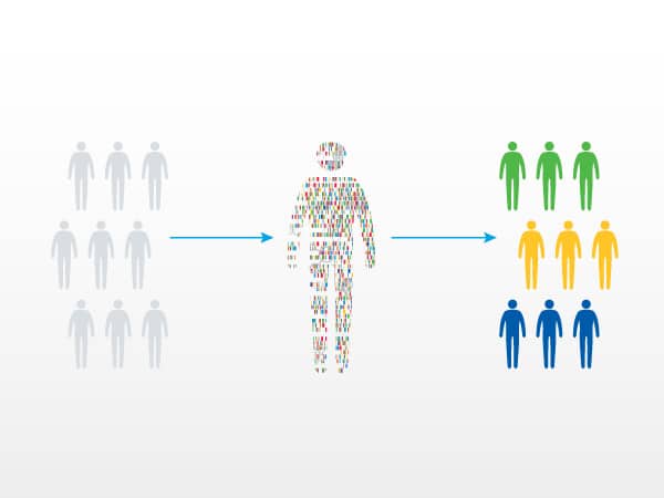 AACR Cancer Progress Report 2025