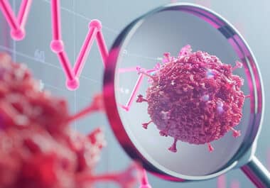 The Rise of Early-onset Cancers: Leading Hypotheses and Emerging Opportunities 