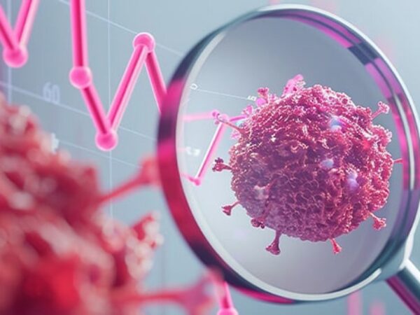 The Rise of Early-onset Cancers: Leading Hypotheses and Emerging Opportunities 