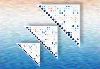 Editors’ Picks, August 2026: Weight Loss and Breast Cancer Biomarkers, Predicting Early-onset Cancer Cases, and More