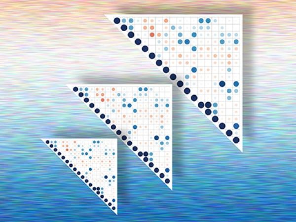 Editors’ Picks, August 2026: Weight Loss and Breast Cancer Biomarkers, Predicting Early-onset Cancer Cases, and More